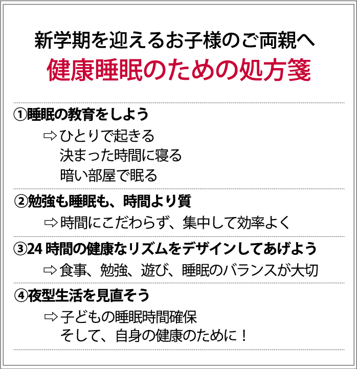 新学期を迎えるお子様のご両親へ！　健康睡眠のための処方箋①睡眠の教育をしよう→ひとりで起きる→決まった時間に寝る→暗い部屋で眠る②勉強も睡眠も、時間より質→時間にこだわらず、集中して効率よく③24時間の健康なリズムをデザインしてあげよう →食事、勉強、遊び、睡眠のバランスが大切④夜型生活を見直そう→子どもの睡眠時間確保、そして自身の健康のために！