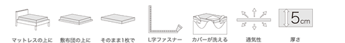 高反発マットレスについてもっと知りたい！よくある質問とその回答をご紹介2