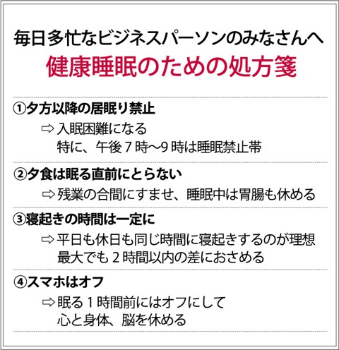 毎日多忙なビジネスパーソンのみなさんへ！健康睡眠のための処方箋①夕方以降の居眠り禁止→入眠困難になる。特に、午後7時〜9時は睡眠禁止帯　②夕食は眠る直前にとらない→残業の合間にすませ、睡眠中は胃腸も休める③寝起きの時間は一定に→平日も休日も同じ時間に寝起きが理想、最大でも2時間以内の差におさめる④スマホはオフに→眠る1時間前にはオフにし、心と身体、脳を休める