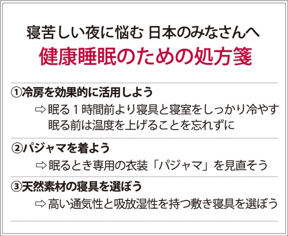 寝苦しい夜に悩む日本のみなさんへ！健康睡眠のための処方箋①冷房を効果的に活用→眠る1時間くらい前より部屋と寝具を冷やす。眠る前は温度を上げることを忘れずに②パジャマを着よう→眠るとき専用の衣装「パジャマ」を見直そう③天然素材の寝具を→高い通気性と吸放湿性を持つ敷き寝具を選ぼう