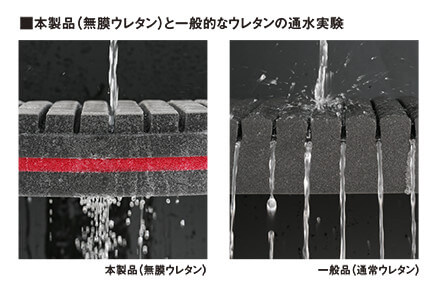 実物を見なくてもチェック可能！良いマットレスを見分ける方法とは？3