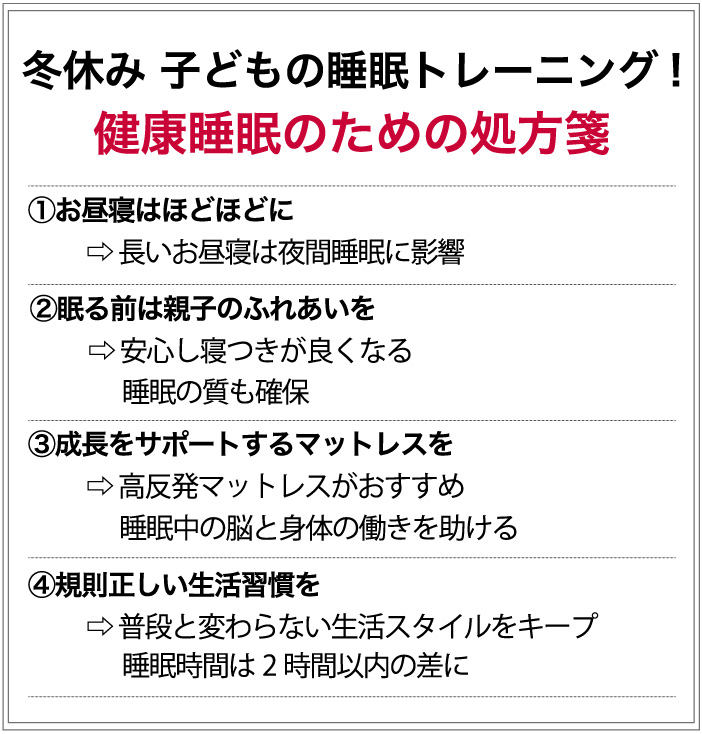 子どもの睡眠トレーニング！　健康睡眠のための処方箋 ①お昼寝はほどほどに→長いお昼寝は夜間睡眠に影響 ②眠る前は親子ふれあいの時間を→安心し寝つきが良くなる睡眠の質も確保 ③成長をサポートするマットレスを→高反発マットレスがオススメ睡眠中の脳と身体の働きを助ける