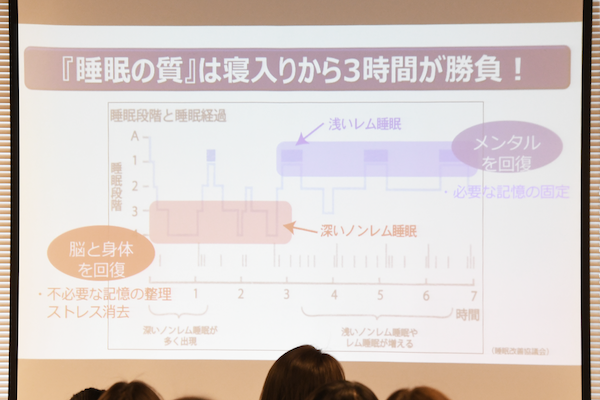 21世紀型中学受験セミナーレポート｜2019春 第1回「感情のコントロールと学力の法則」 Vol.15